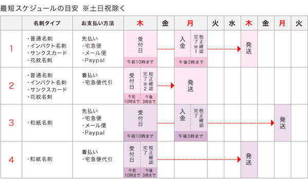 wafuda-schedule0426.jpg